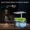 Indoor Hydroponic Growing System with LED Grow Light, Quiet Smart Water Pump, 5 Pods, Automatic Timer, Perfect for Herbs, Vegetables and Fruits